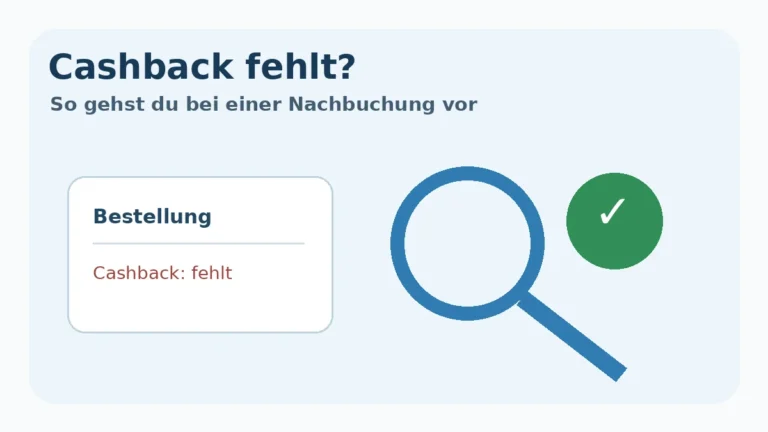 Illustration einer Bestellung mit fehlendem Cashback und einer anschließenden Prüfung