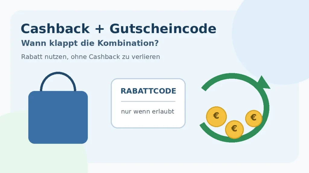 Illustration einer Einkaufstasche, eines Rabattcodes und eines Cashback-Pfeils